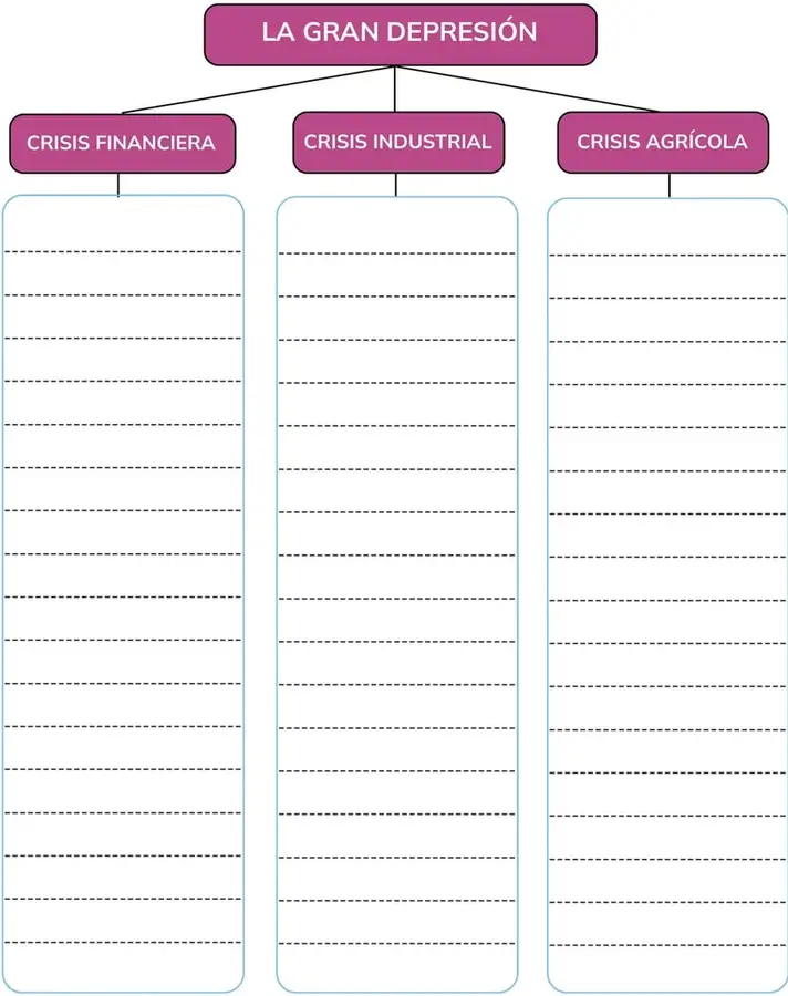 Figura 1 de Historia 2° · Bgu 2 Historia 2024 · 2024