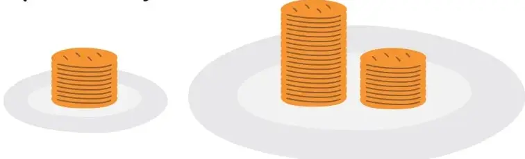 Un plato con una torre de 10 sopaipillas a la izquierda y una bandeja con dos torres de sopaipillas (una alta y una baja) a la derecha.