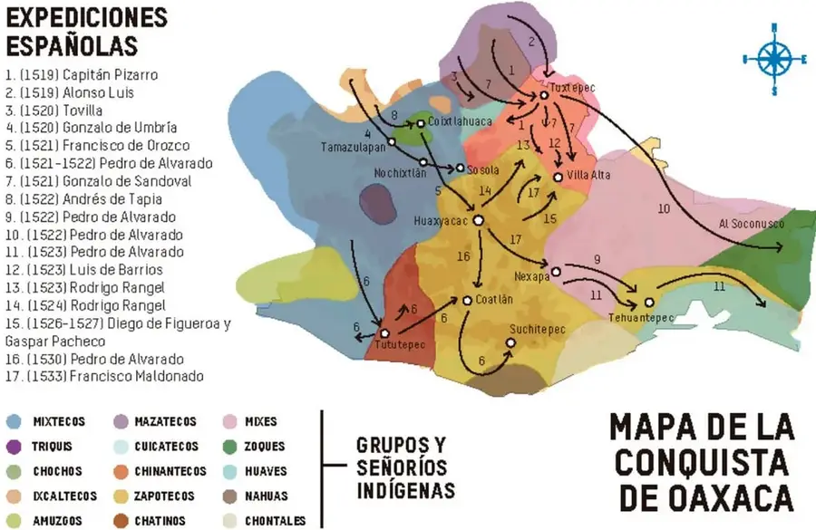 Mapa de la conquista de Oaxaca con localidades numeradas y grupos indígenas por color.