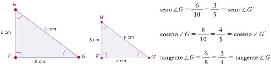 Dos triángulos rectángulos semejantes. El primero, $HFG$, tiene catetos $HF=6\,\text{cm}$, $FG=8\,\text{cm}$ e hipotenusa $HG=10\,\text{cm}$. El segundo, $H'F'G'$, tiene catetos $H'F'=3\,\text{cm}$, $F'G'=4\,\text{cm}$ e hipotenusa $H'G'=5\,\text{cm}$. Ambos comparten el ángulo agudo en $G$ y $G'$.
