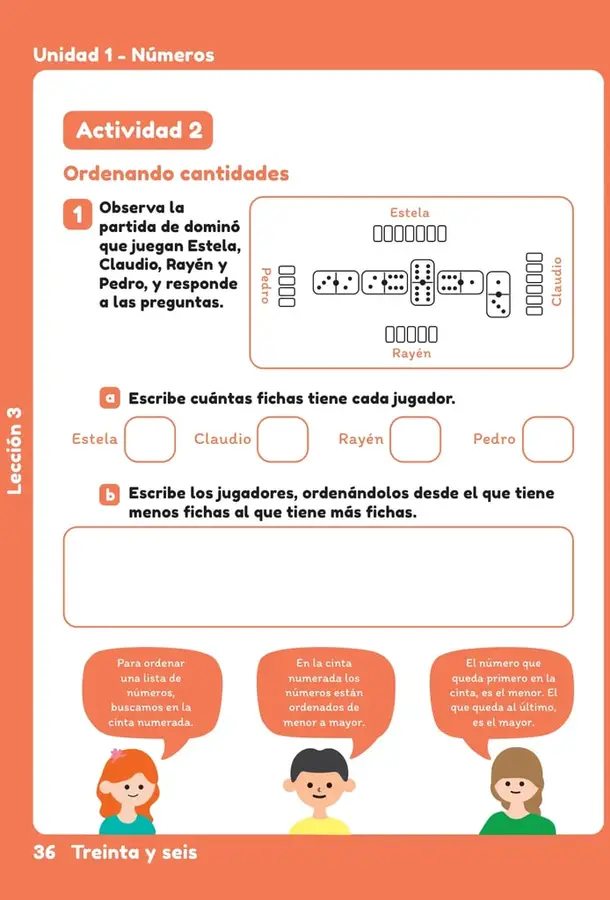 Figura 1 de Matemática – Segundo Básico | Texto del Estudiante MINEDUC – Descargar PDF · 2024