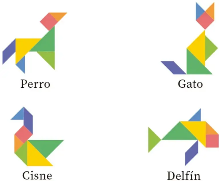 Cuatro figuras de tangram con su nombre: Perro, Gato, Cisne y Delfín, cada una armada con las 7 piezas de colores.