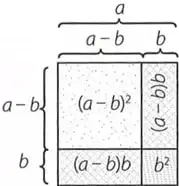 Figura 4 de Matematica 10° · Egb 10 Matematica 2025 · 2025