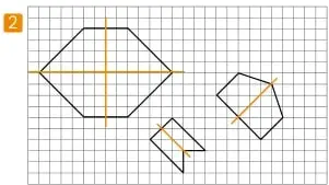 Hexágono rotado, figuras con ejes de simetría y figuras de papel doblado.