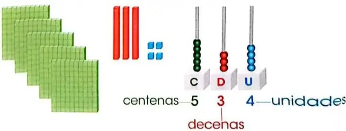 Figura 6 de Matematica 3° · Egb 3 Matematica 2025 · 2025