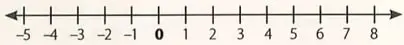 Figura 8 de Matematica 8° · Egb 8 Matematica 2025 · 2025