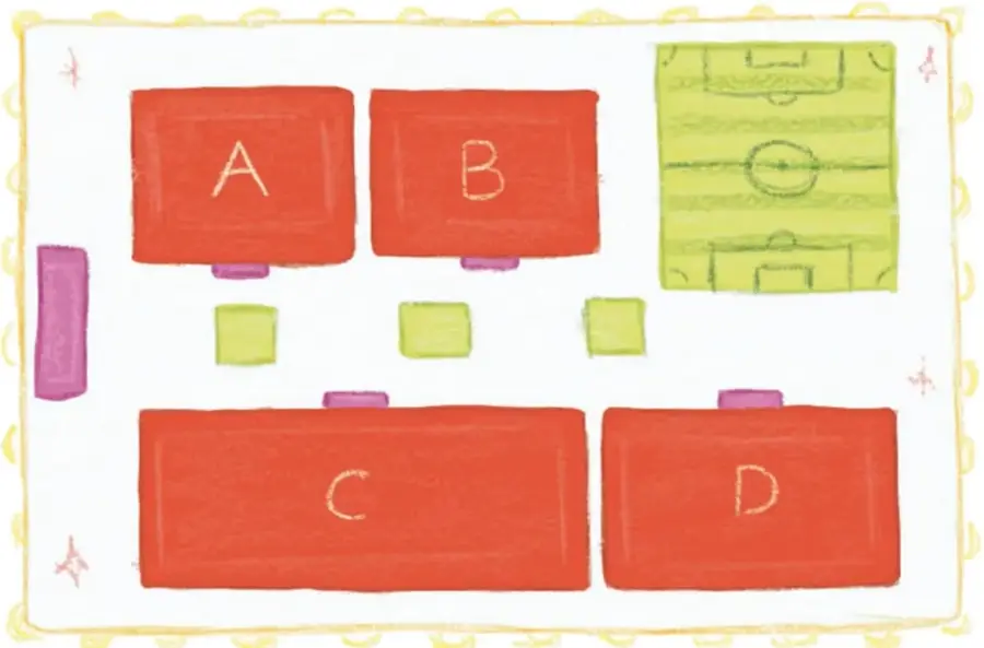 Croquis escolar con edificios A, B, C y D, cancha deportiva, áreas verdes y pasillos, con zonas marcadas en colores.