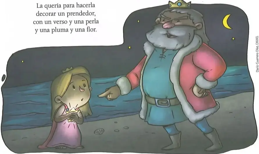 Ilustración a color de una princesa pequeña con vestido rosa y cabello rubio, arrodillada ante un rey grande y barbado con corona dorada, túnica azul y capa gris. Están en una playa de noche con luna creciente amarilla y estrellas en el cielo oscuro. La ilustración acompaña la última sección del poema donde el rey le pregunta a la princesa qué le ha ocurrido. Crédito: Darío Guerrero Díaz (2020).