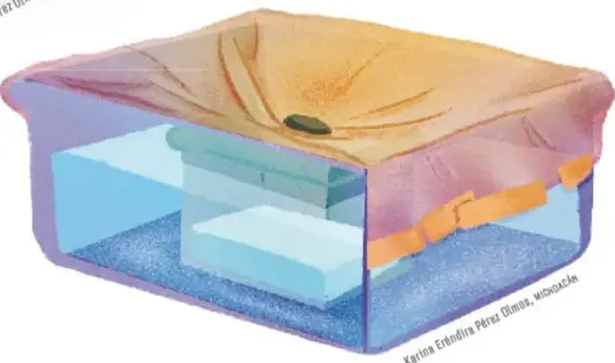 Prototipo con agua acumulada en el recipiente pequeño, libre de sal.
