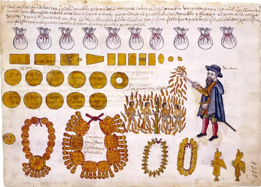 Lámina del Códice Kingsborough: fila de bolsas de tributo arriba, piezas de oro y collares a la izquierda y centro, y a la derecha un español con sombrero frente a indígenas encadenados en llamas; incluye textos manuscritos en náhuatl y castellano.