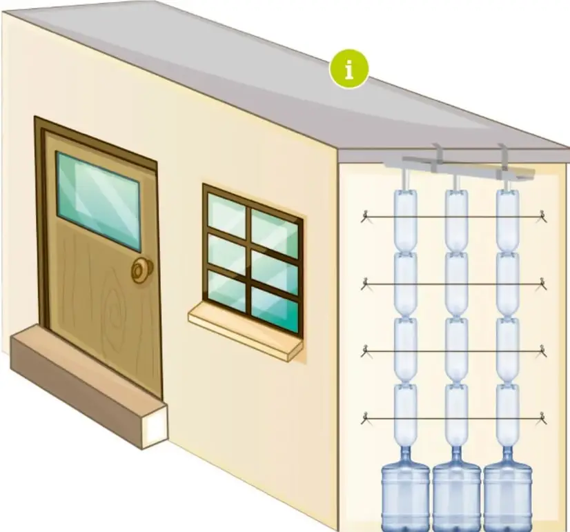 Ilustración de una casa con puerta y ventana; en la pared lateral se muestra el Muro de agua de lluvia formado por botellas PET verticales conectadas a garrafones, sujetas con alambre y clavos.