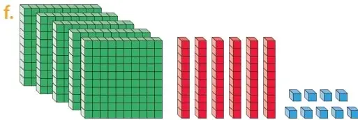 Bloques multibase: 4 centenas, 3 decenas y 5 unidades.