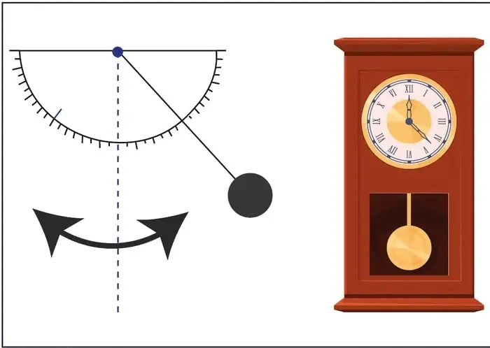Figura 1 de Fisica 1° · Bgu 1 Fisica 2024 · 2024