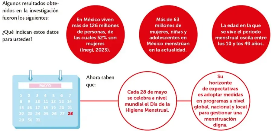 Figura 1 de Colección Sk´asolil. Nuestro libro de proyectos. Libro de Educación Secundaria Grado 2° Ciclo Escolar 2025 - 2026