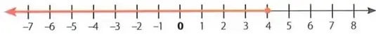 Figura 1 de Matematica 8° · Egb 8 Matematica 2025 · 2025