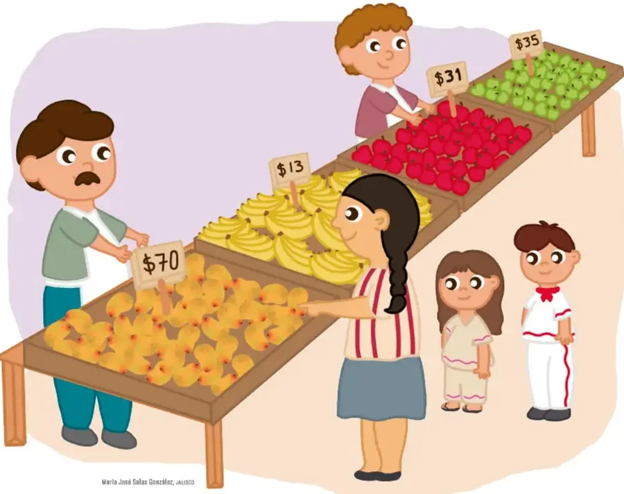 Puesto de frutas atendido por un vendedor con bigote. Se ven cuatro cajas con carteles de precio: mangos a $70, plátanos a $13, manzanas a $31 y peras a $35. Una señora con trenza compra fruta, mientras una niña y un niño observan. Al pie se lee: María José Salas González, JALISCO.
