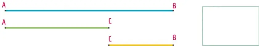 Segmento AB dividido en C: segmento completo AB (azul), parte mayor AC (verde) y parte menor CB (amarillo), representando la proporción áurea.