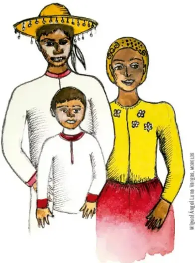 Ilustración de una familia indígena: un hombre con sombrero amarillo, una mujer con blusa amarilla y falda roja, y un niño con camisa blanca y roja.