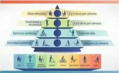 Espacio rosa para pegar collage del trabajo colaborativo.