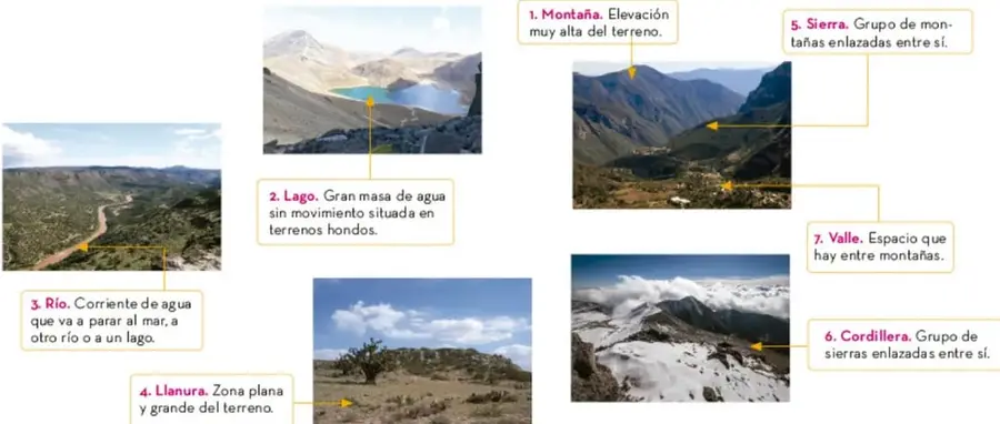 Fotografía de un río que corre entre montañas y vegetación.