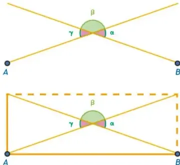 Rectángulo con vértices A, B, C, D y ángulo recto marcado como $\alpha = 90^\circ$.