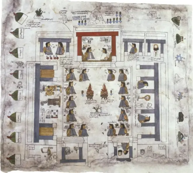 Ilustración de un códice colonial que muestra una escena de gobierno o justicia: personajes sentados en un patio con glifos y anotaciones en náhuatl, posiblemente representando la elección o designación de autoridades entre los mexicas.