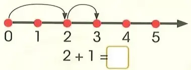 Figura 5 de Matematica 2° · Egb 2 Matematica 2025 · 2025