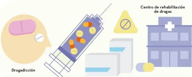 Ilustración sobre drogodependencia: pastillas, jeringa, medicamentos y un centro de rehabilitación de drogas.