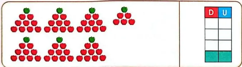 Grupos de manzanas que representan 6 decenas y 6 unidades, junto a una tabla de decenas y unidades.