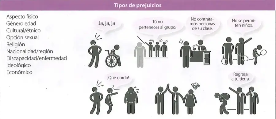 Figura 2 de Lengua Y Literatura 9° · Egb 9 Lengua Y Literatura 2025 · 2025