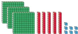 Figura 4 de Matemática – Tercero Básico | Texto del Estudiante MINEDUC – Descargar PDF · 2019