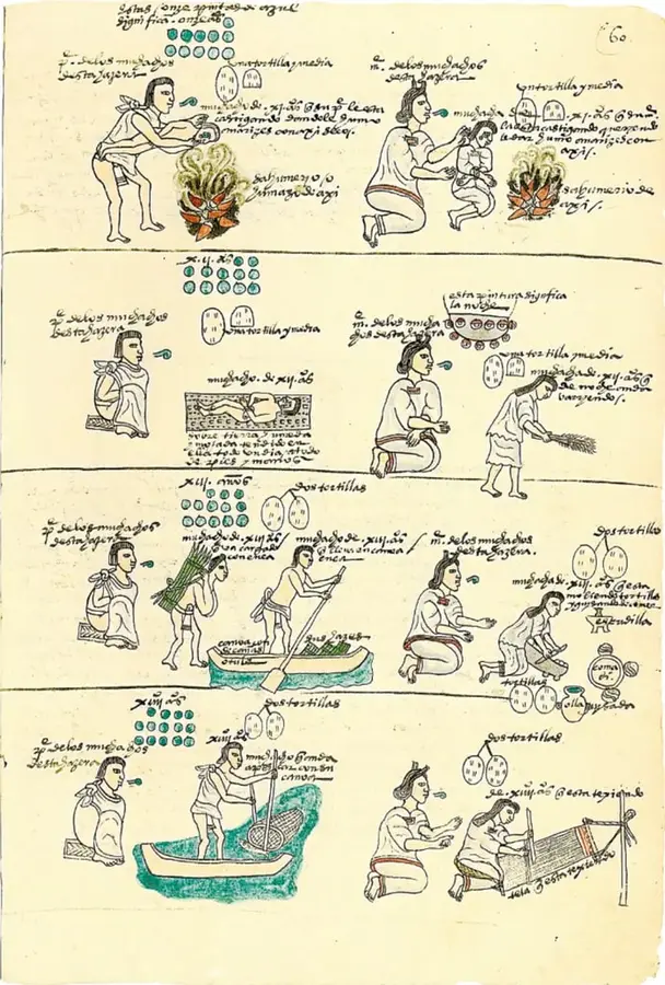 Figura 1 de Historia del pueblo mexicano. Libro de Educación Secundaria Grado 1° Ciclo Escolar 2025 - 2026
