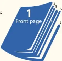 Libro azul abierto con la palabra 'Front page'.