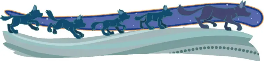 Una loba adulta y cuatro cachorros caminan en fila sobre cintas onduladas de color azul y verde, evocando un paisaje nocturno en movimiento.