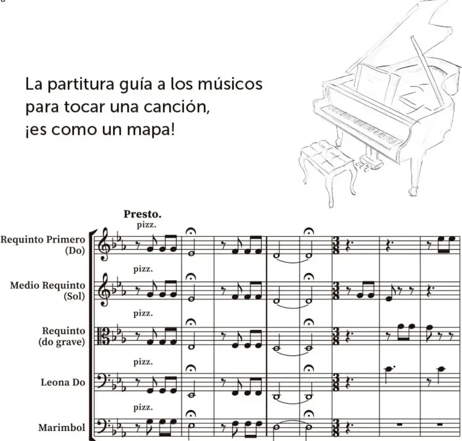 Dibujo a lápiz de un piano de cola con su banqueta.
