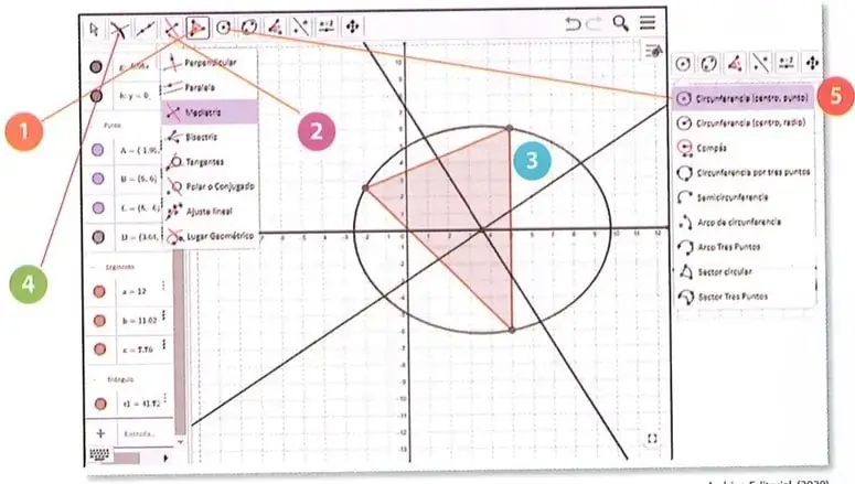 Captura de GeoGebra que muestra un triángulo, sus mediatrices, el circuncentro y una circunferencia circunscrita, junto con las herramientas seleccionadas.