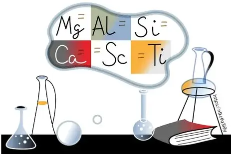 Figura 1 de Quimica 1° · Bgu 1 Quimica 2024 · 2024