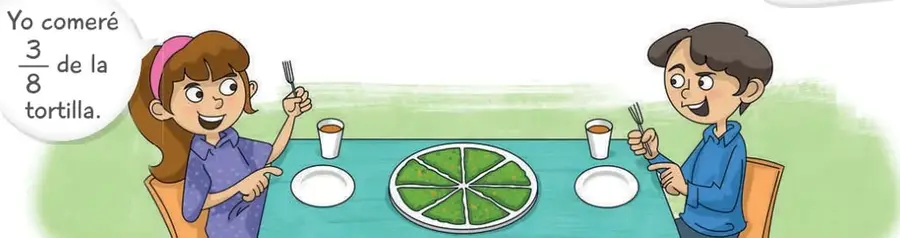 Ilustración de dos niños en una mesa con una tortilla (pizza) dividida en 8 porciones; la niña dice que comerá 3/8 y el niño 2/8.