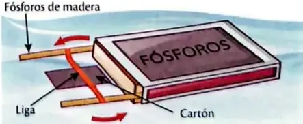 Bote terminado con cartón en agua y rotulado: fósforos de madera, liga, cartón