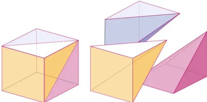 Descomposición de un cubo en tres pirámides congruentes de base cuadrada, mostradas por separado y ensambladas.