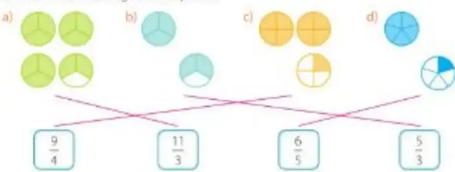 Figura 2 de Matematica 5° · Egb 5 Matematica 2025 · 2025