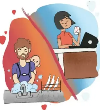 Ilustración de un hombre lavando ropa con un bebé y una mujer trabajando frente a un equipo de cómputo, ilustrando la corresponsabilidad del hogar y las profesiones. Crédito: Gerardo Hernández Soto, Estado de México.
