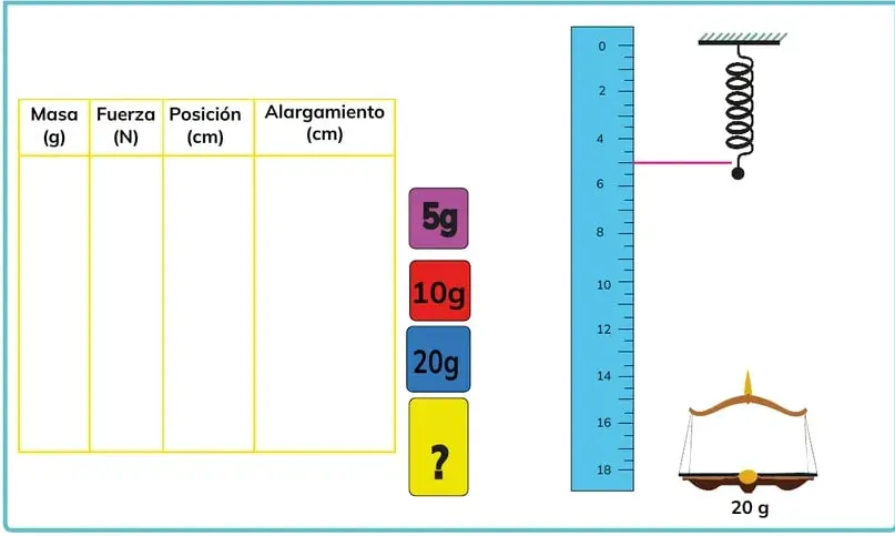 Figura 1 de Fisica 1° · Bgu 1 Fisica 2024 · 2024