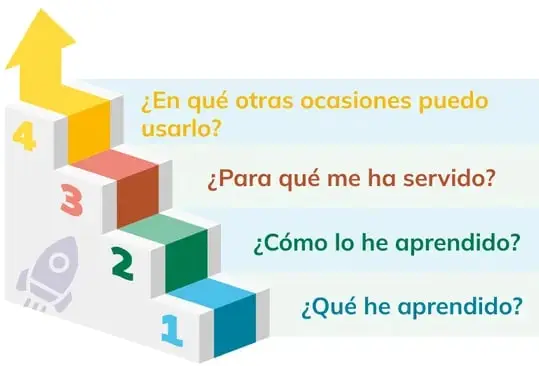 Figura 1 de Filosofia 1° · Bgu 1 Filosofia 2024 · 2024