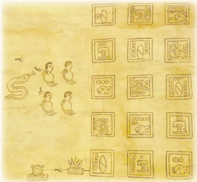 Página de códice antiguo en tono ocre: una cuadrícula de 15 glifos de lugares en recuadros y, a la izquierda, figuras humanas de perfil, un glifo de serpiente con huellas y otros elementos cartográficos.