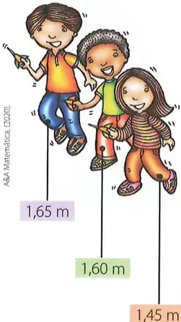 Figura 3 de Matematica 7° · 2025