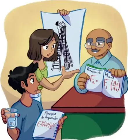 Ilustración de tres estudiantes y un docente revisando materiales del proyecto (escalera, papeles con fórmulas de física, libros). Crédito: Karla Esmeralda Mata Medina, Tamaulipas.