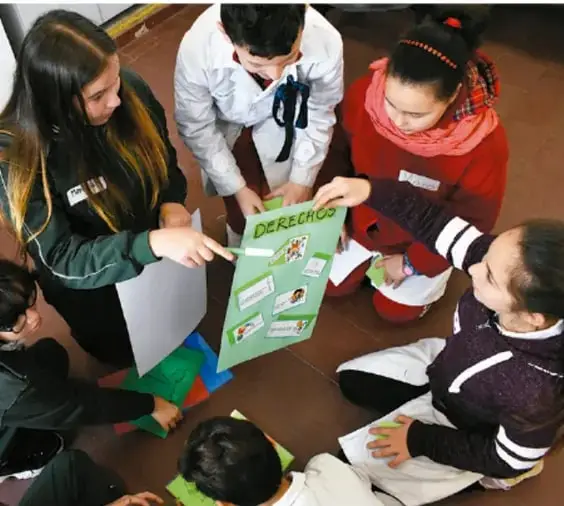 Fotografía de estudiantes de primaria trabajando en equipo alrededor de un cartel con la palabra 'DERECHOS'.
