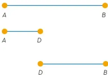 Tres segmentos horizontales que ilustran la resta: el primero de A a B, el segundo de A a D y el tercero de D a B.