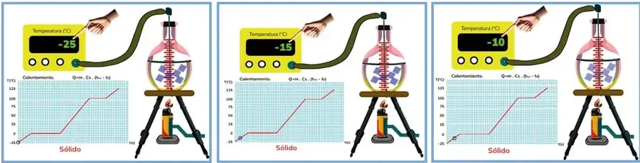 Figura 1 de Fisica 1° · Bgu 1 Fisica 2024 · 2024